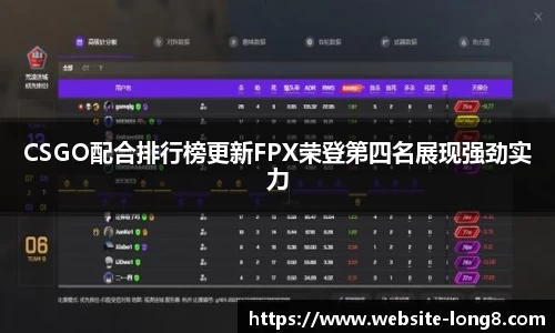 CSGO配合排行榜更新FPX荣登第四名展现强劲实力