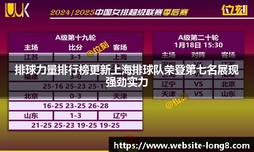 排球力量排行榜更新上海排球队荣登第七名展现强劲实力