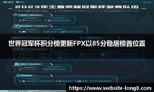 世界冠军杯积分榜更新FPX以85分稳居榜首位置