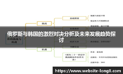 俄罗斯与韩国的激烈对决分析及未来发展趋势探讨
